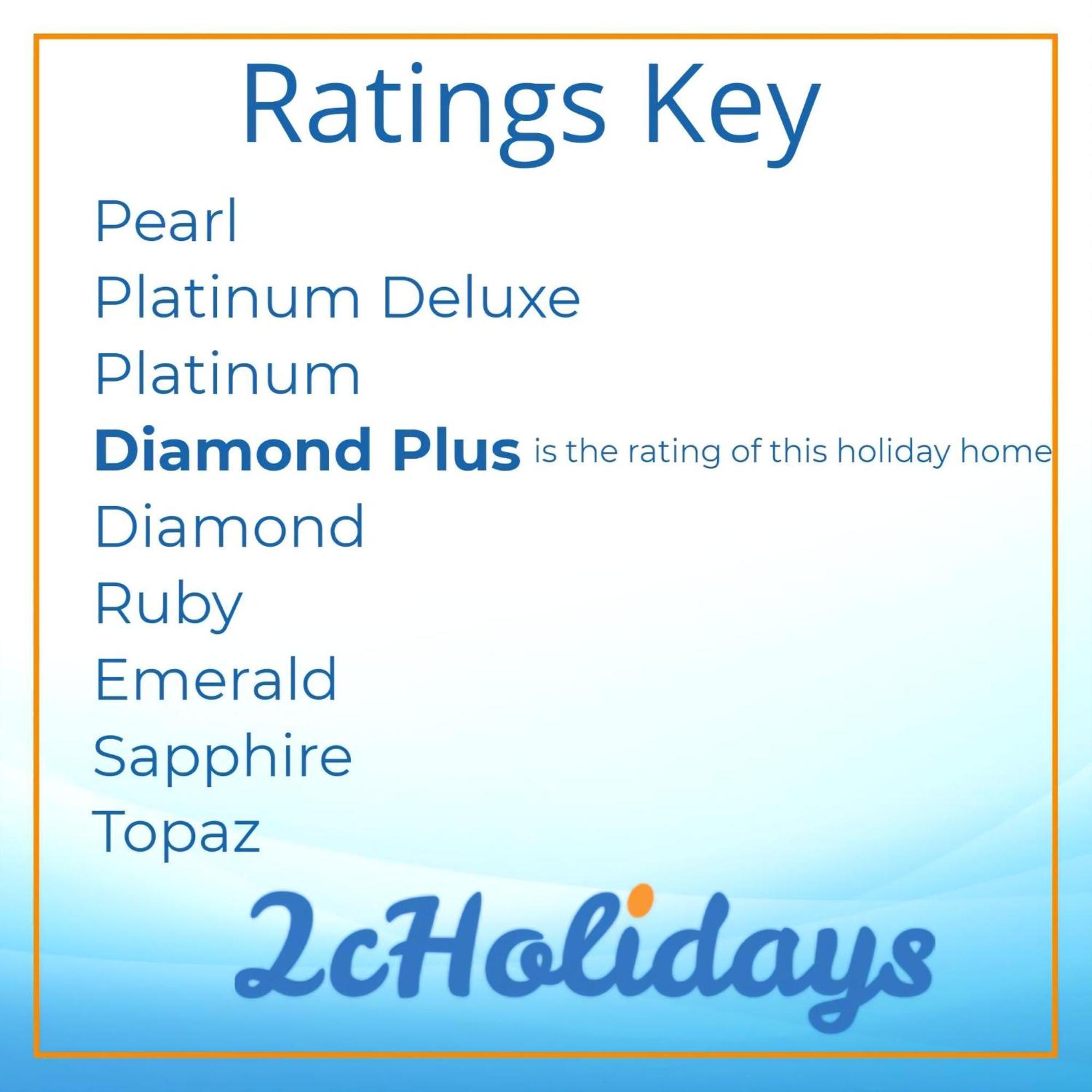 Luxury Caravan At Seaview Holiday Park In Kent Ref 47034Pb 惠茨特布尔 外观 照片